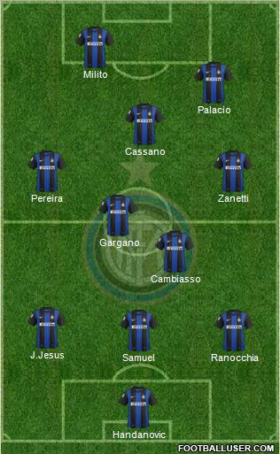 F.C. Internazionale Formation 2012