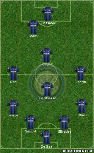 F.C. Internazionale Formation 2012