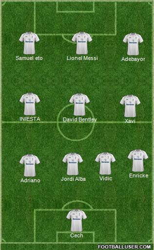 Tottenham Hotspur Formation 2012