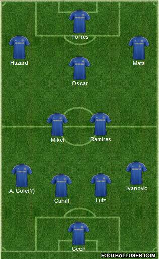 Chelsea Formation 2012