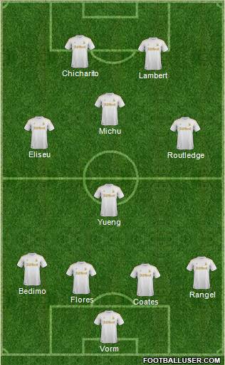 Swansea City Formation 2012