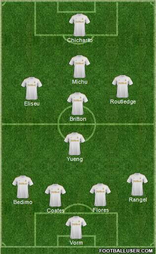 Swansea City Formation 2012