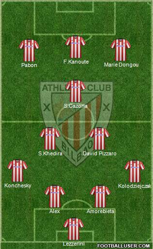 Bilbao Athletic Formation 2012