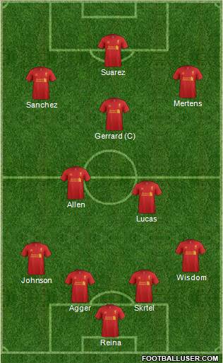 Liverpool Formation 2012