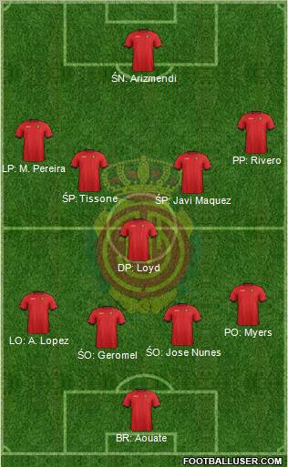 R.C.D. Mallorca S.A.D. Formation 2012