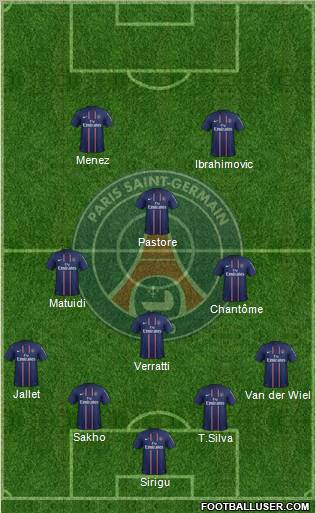 Paris Saint-Germain Formation 2012