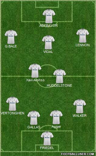 Tottenham Hotspur Formation 2012