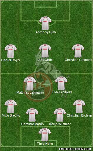 1.FC Köln Formation 2012