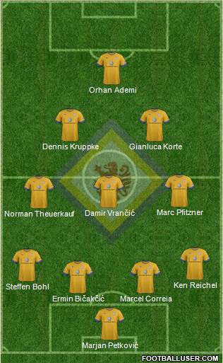 Braunschweiger TSV Eintracht Formation 2012