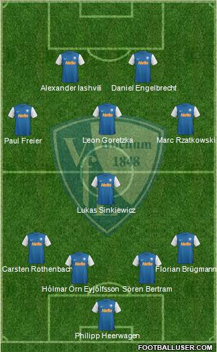 VfL Bochum Formation 2012