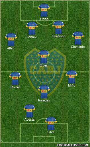 Boca Juniors Formation 2012