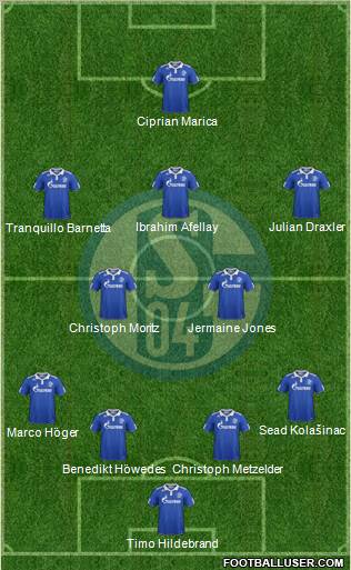 FC Schalke 04 Formation 2012