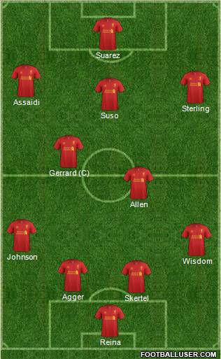 Liverpool Formation 2012