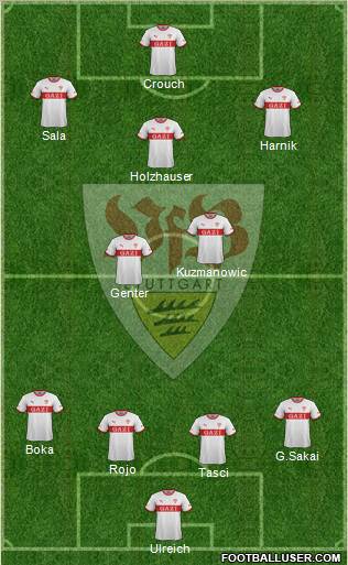 VfB Stuttgart Formation 2012