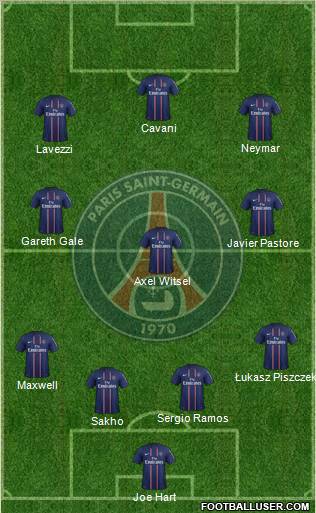 Paris Saint-Germain Formation 2012