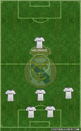 R. Madrid Castilla Formation 2012