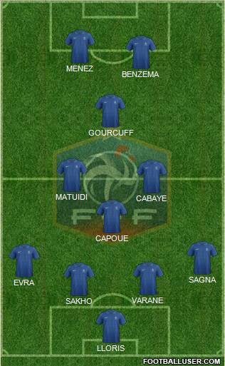 France Formation 2012