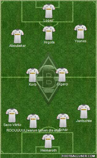 Borussia Mönchengladbach Formation 2012