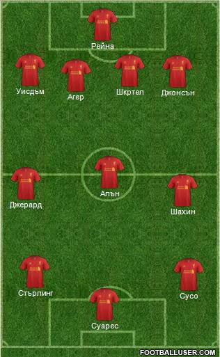 Liverpool Formation 2012