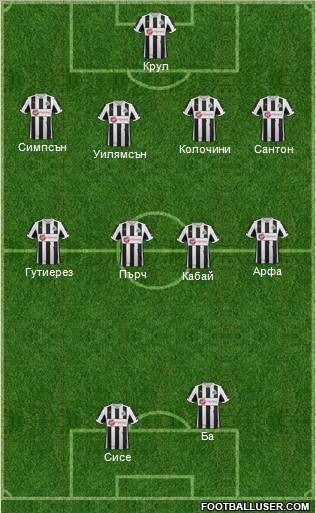 Newcastle United Formation 2012