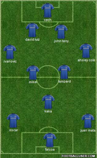 Chelsea Formation 2012