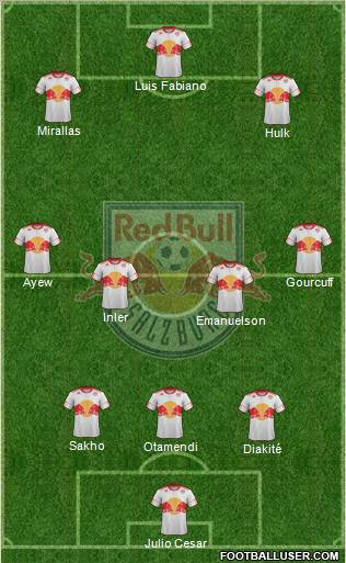 FC Salzburg Formation 2012