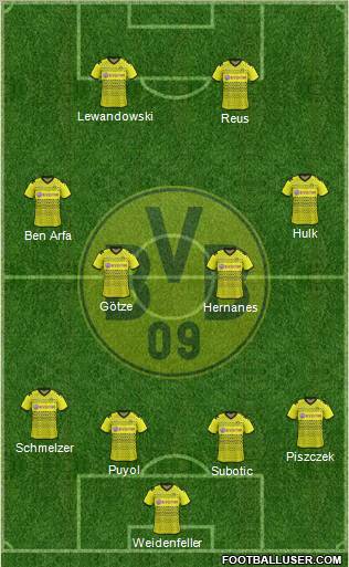 Borussia Dortmund Formation 2012