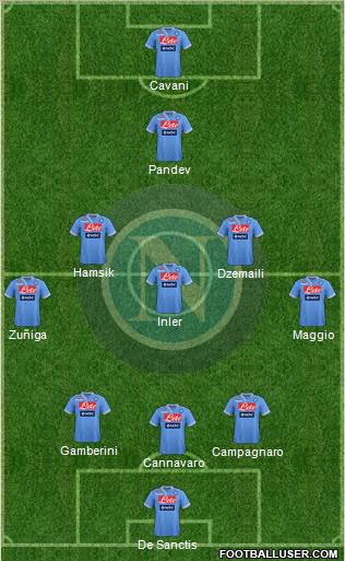 Napoli Formation 2012