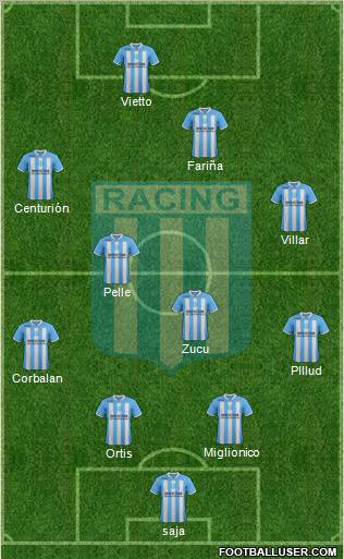 Racing Club Formation 2012