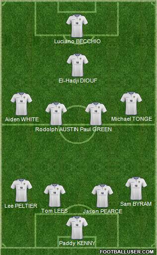 Leeds United Formation 2012