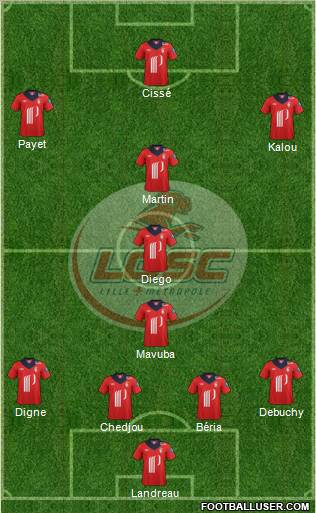 LOSC Lille Métropole Formation 2012