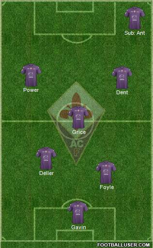 Fiorentina Formation 2012