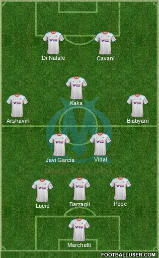 Olympique de Marseille Formation 2012