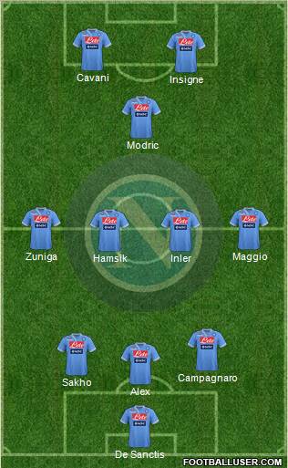 Napoli Formation 2012