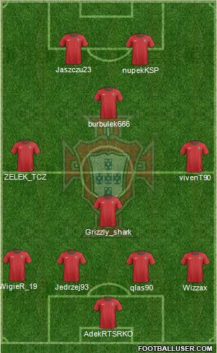 Portugal Formation 2012