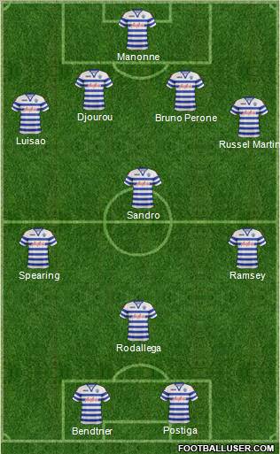 Queens Park Rangers Formation 2012