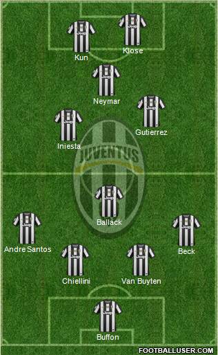 Juventus Formation 2012