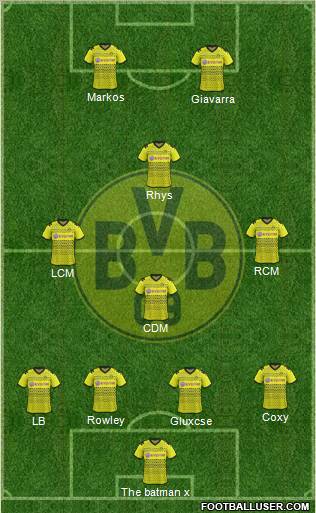 Borussia Dortmund Formation 2012