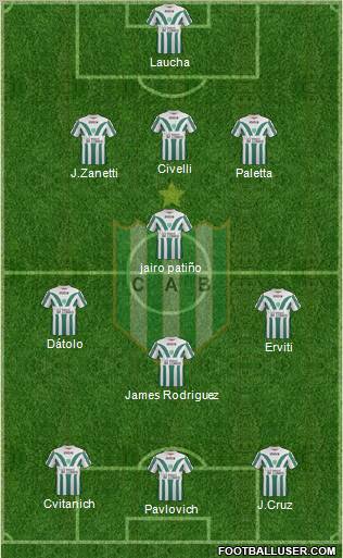 Banfield Formation 2012