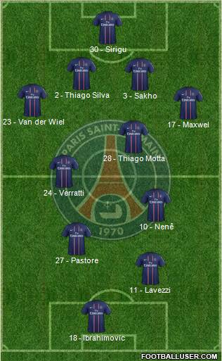 Paris Saint-Germain Formation 2012