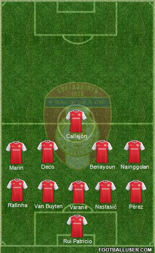 St. Patrick's Athletic Formation 2012