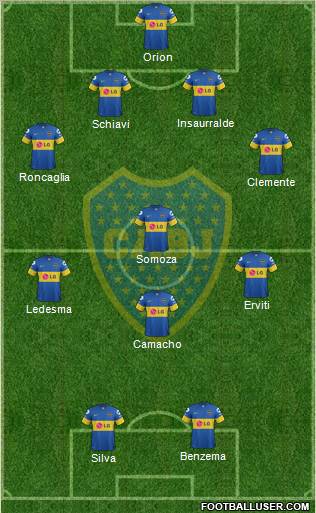 Boca Juniors Formation 2012