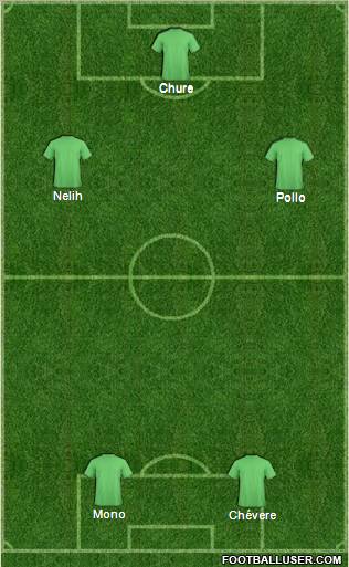 Fifa Team Formation 2012