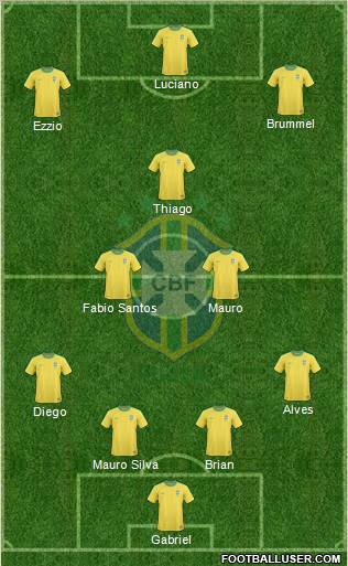 Brazil Formation 2012