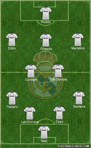 Real Madrid C.F. Formation 2012