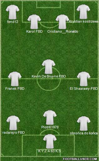 Euro 2012 Team Formation 2012