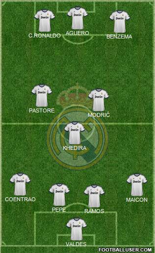 Real Madrid C.F. Formation 2012