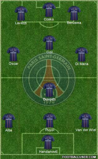 Paris Saint-Germain Formation 2012