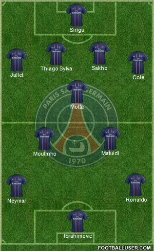 Paris Saint-Germain Formation 2012