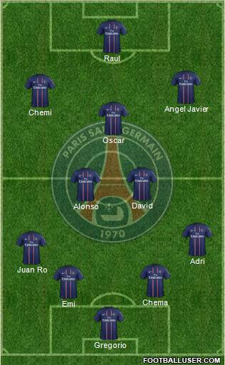 Paris Saint-Germain Formation 2012